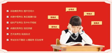 天津高三培训机构 天津高三辅导班 天津高三补习班 天津高三一对一辅导