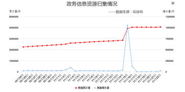 上海互联网软件集团 高端协同管理软件产品和咨询服务提供商