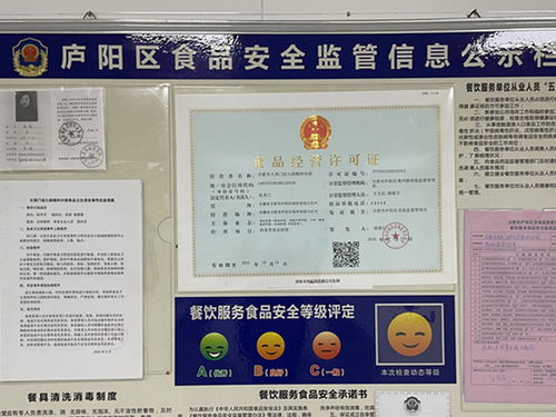 合肥市大西门幼儿园教育集团畅和分园 喜报 荣获合肥市2020年度餐饮服务食品安全监督量化分级管理a级 优秀等级 单位