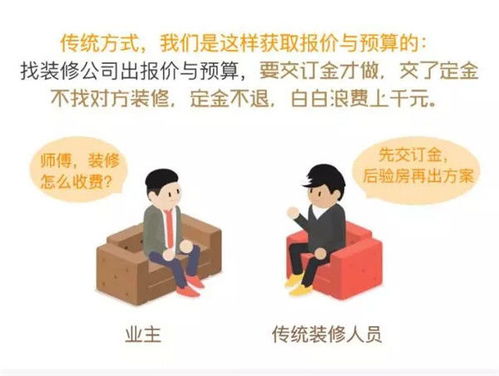 一二线城市早就在用的东西,在茂名才刚刚开始