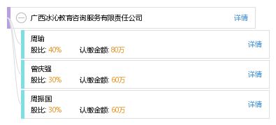 广西冰沁教育咨询服务有限责任公司
