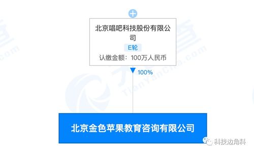 唱吧成立北京金色苹果教育咨询公司,经营范围含舞蹈培训