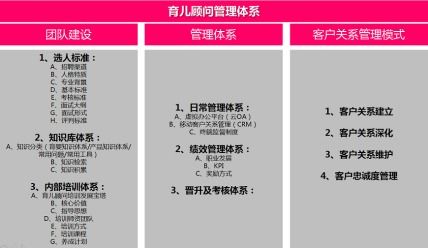 2020年一线品牌咨询公司排行榜