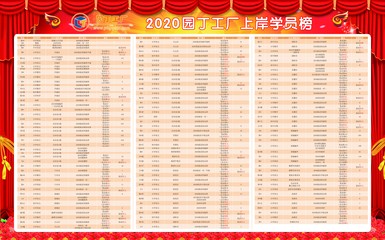 园丁工厂(湖南立体教育咨询)