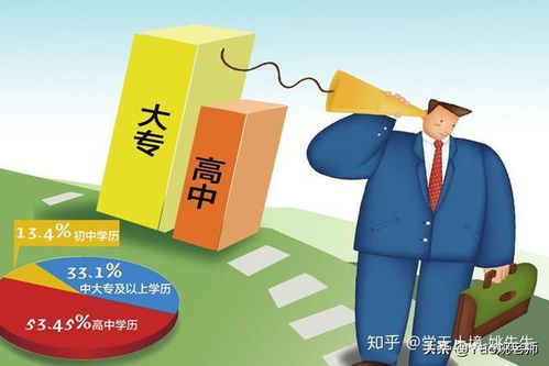2019年荆州学历提升入口及教育咨询服务指南